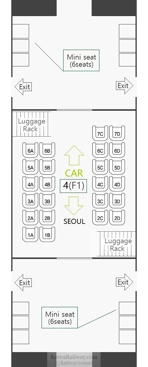 Seating chart of the ITX-Cheongchun, an express train in South Korea ...